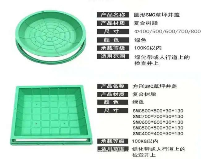 汪清树脂复合种植井盖展示